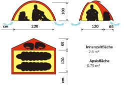 Hilleberg Niak 11 Hilleberg Niak -Zelte Verkäufe 018011 grund