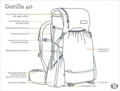 GossamerGear Gorilla 40 -V18 7 GossamerGear Gorilla 40 -V18 -Zelte Verkäufe GG GORILLA18 40 DRAWING