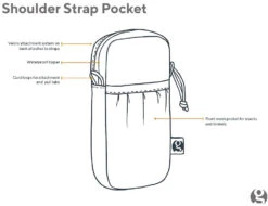 GossamerGear Shoulder Strap Pocket Large -Zelte Verkäufe GG SSPOCKET Det