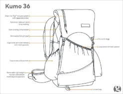 GossamerGear Kumo™ 36 -Zelte Verkäufe Kumo36 4