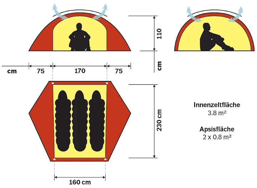 Hilleberg Allak 3 4 Hilleberg Allak 3 – Bild 4