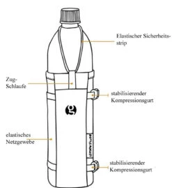 GossamerGear Bottle Rocket -Zelte Verkäufe bottelrocket sk
