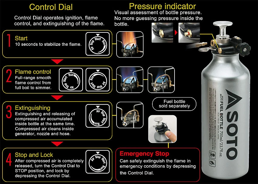 SOTO Muka Stove 4 SOTO Muka Stove – Bild 4