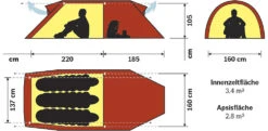 Hilleberg Nammatj 3 GT -Zelte Verkäufe nammatjgt3 foot
